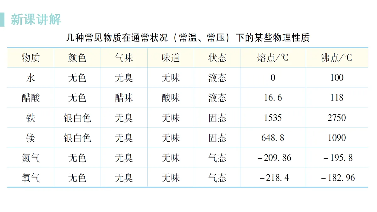 18499262第8页