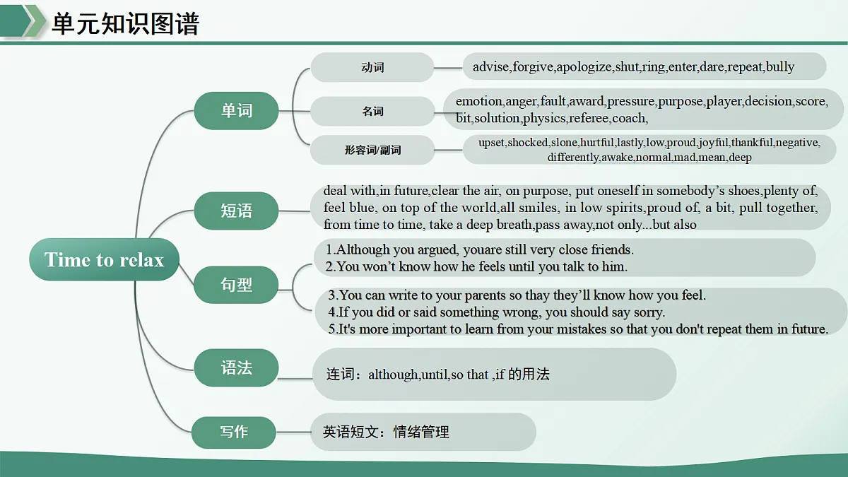 18499617第4页