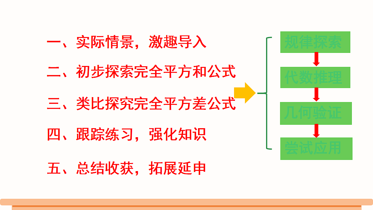 18499669第3页