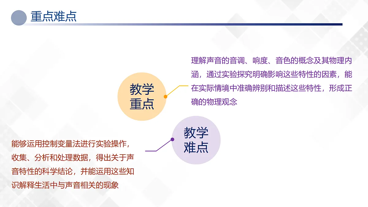1.2 声音的特性—初中物理八年级上册 同步教学课件（苏科版2024）第3页