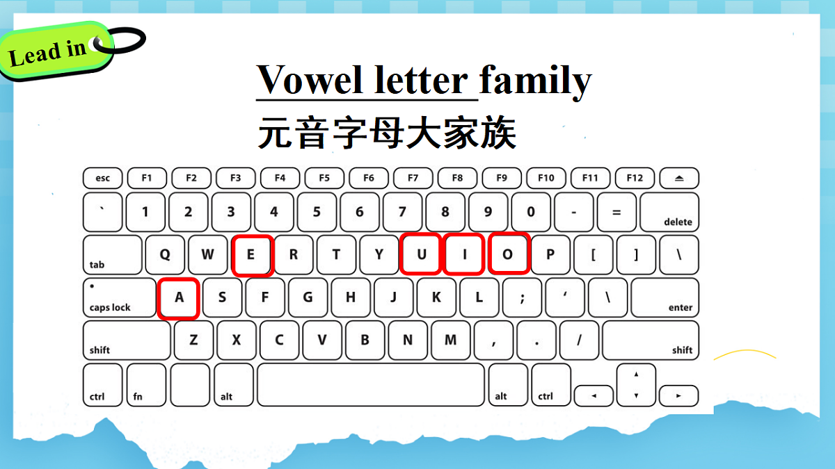 Starter Unit 3 A Pronunciation第4页