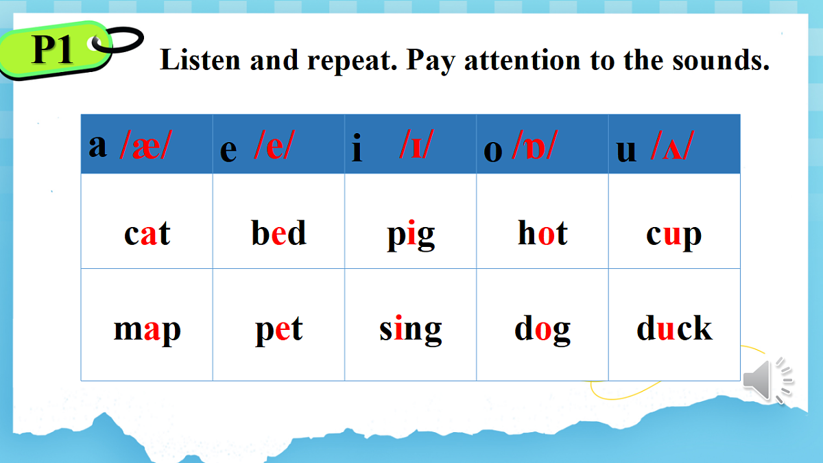 Starter Unit 3 A Pronunciation第6页