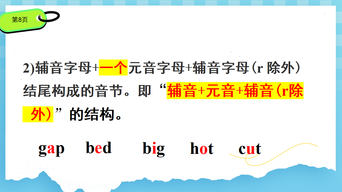 Starter Unit 3 A Pronunciation第8页