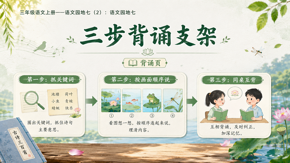 小学六年制统编教材系列课件——三年级语文上册：语文园地七（2）第7页