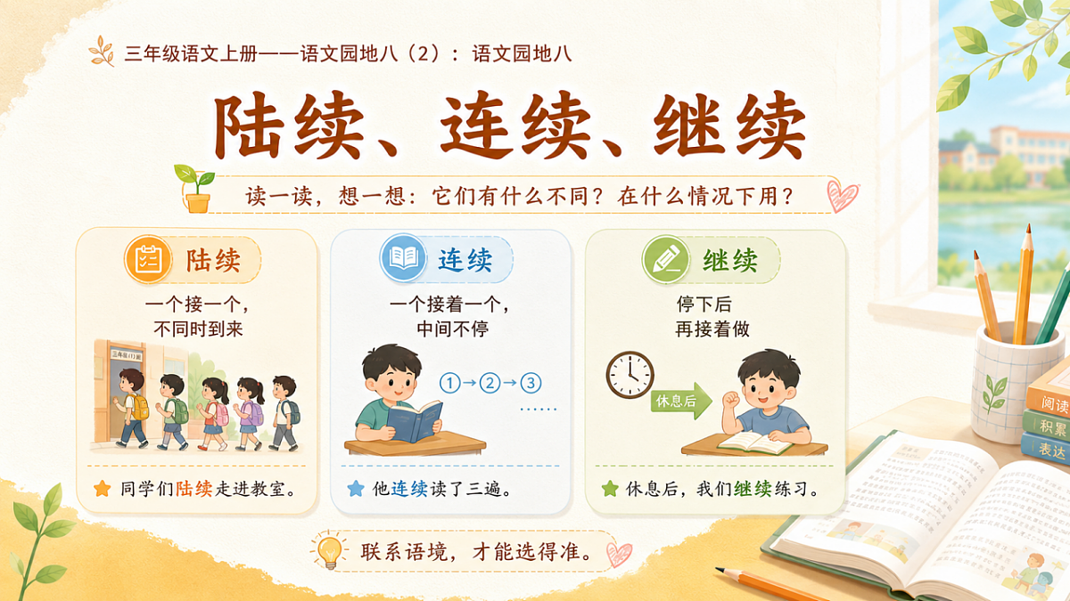 小学六年制统编教材系列课件——三年级语文上册：语文园地八（2）第3页