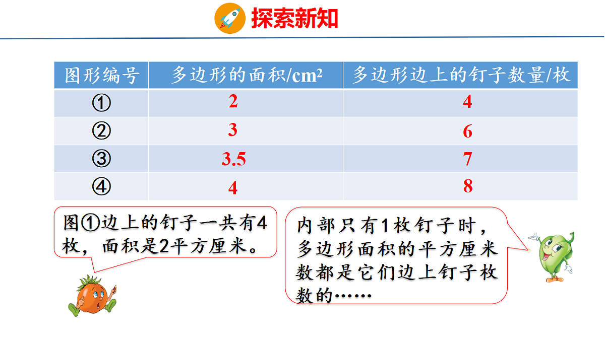 18500784第5页