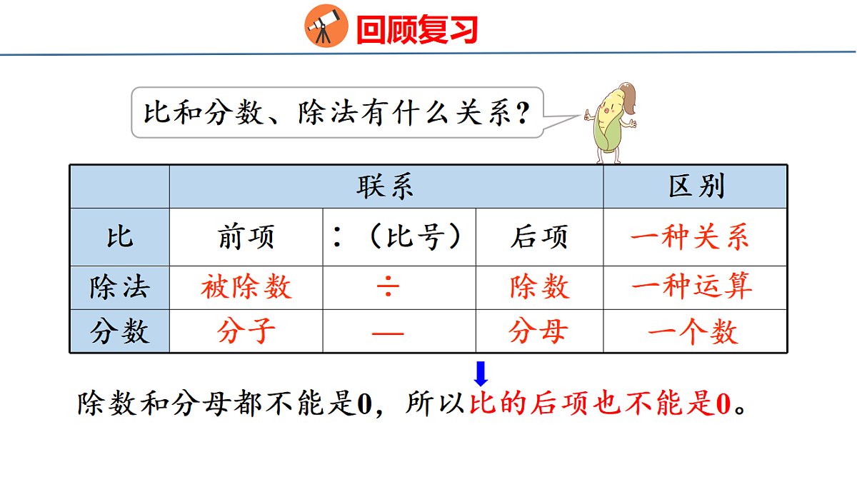 18500791第3页