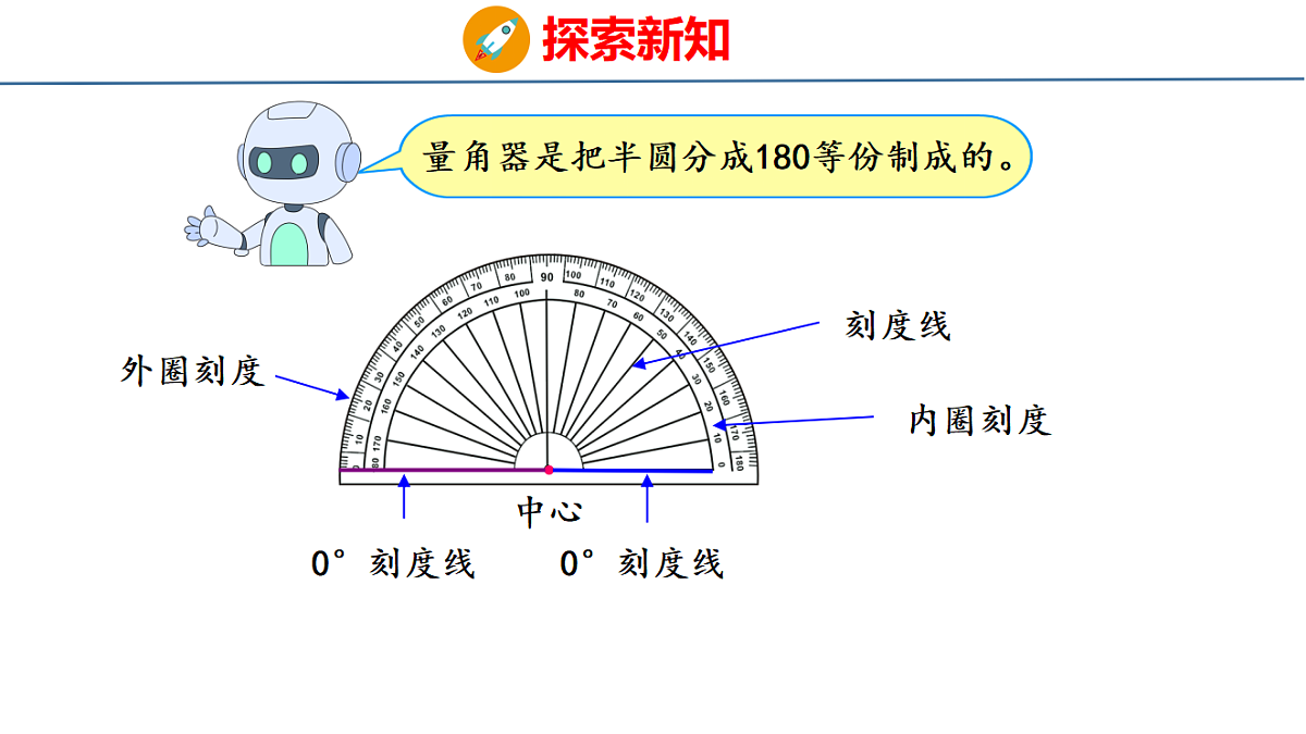 18500821第7页