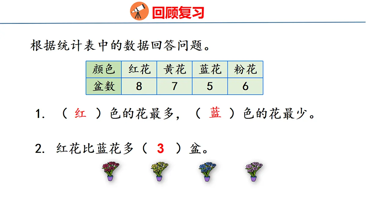 18500823第3页