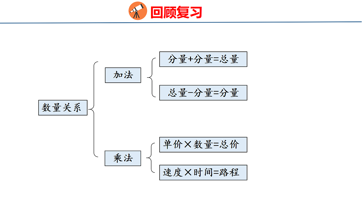 18500826第3页