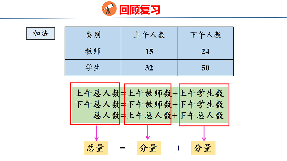 18500826第4页