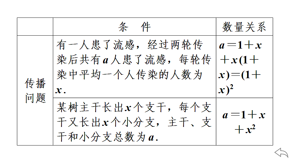 18500845第5页