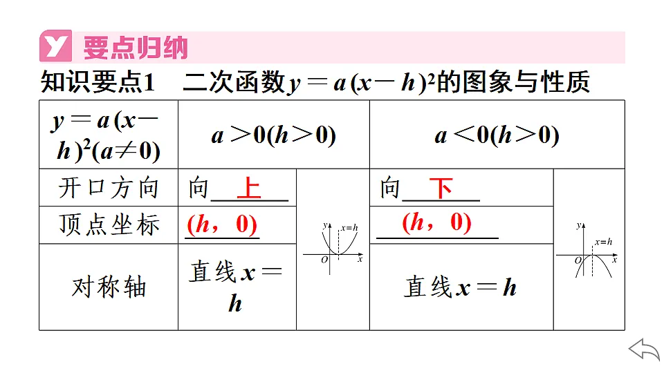 18500851第3页