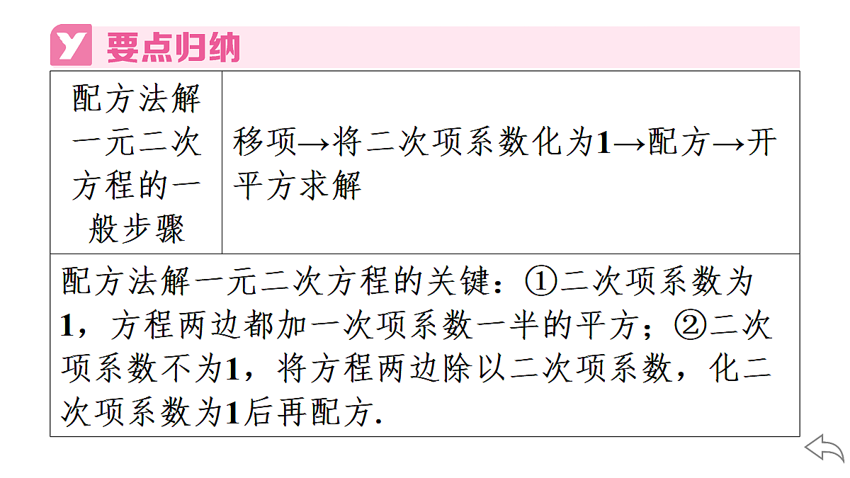 18500869第3页