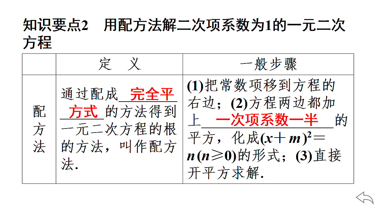 18500870第4页