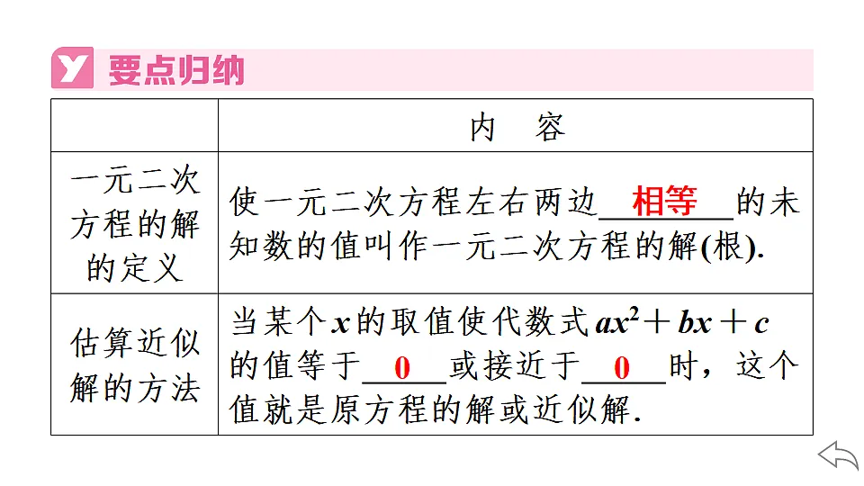 18500871第3页