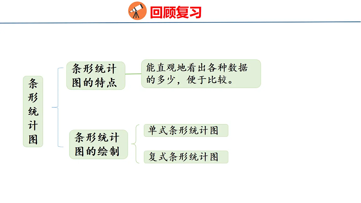 18500937第3页