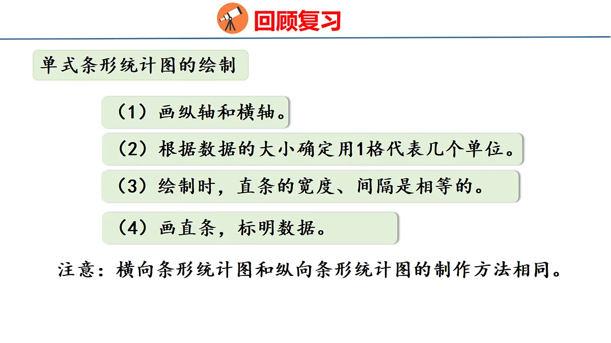 18500937第6页