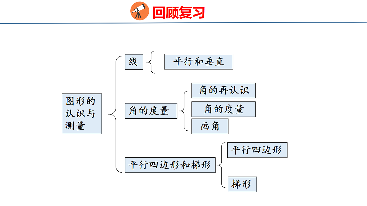 18500938第3页