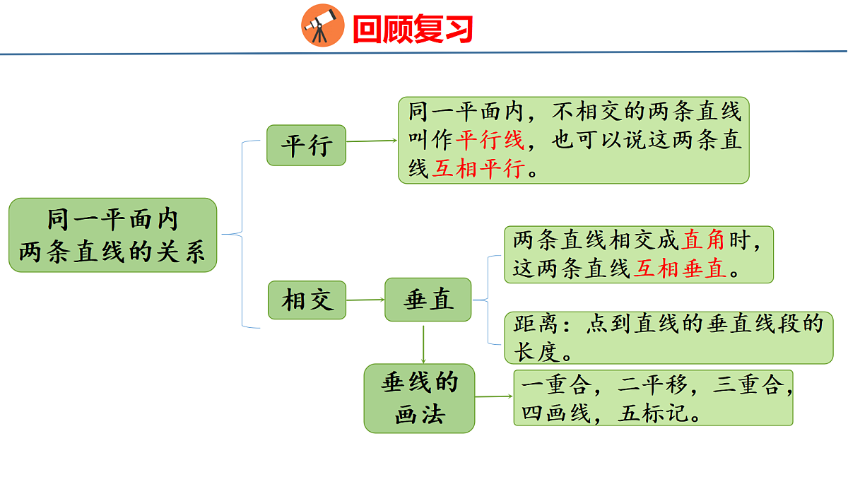 18500938第4页