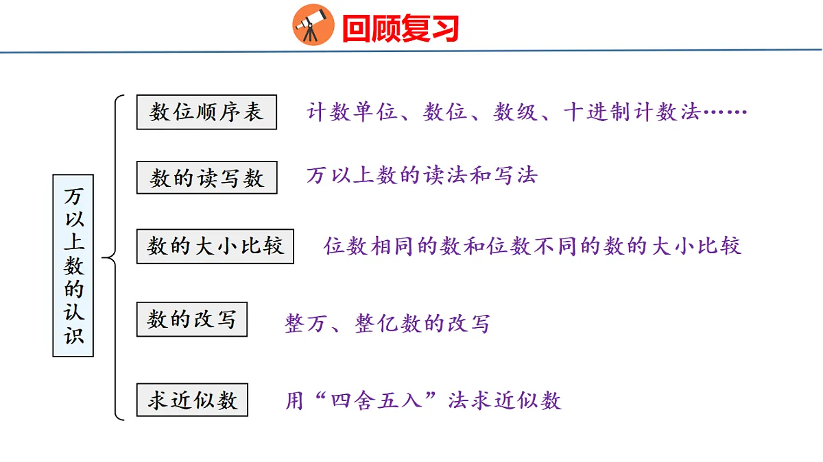 18500939第3页