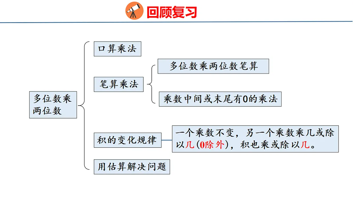 18500939第4页