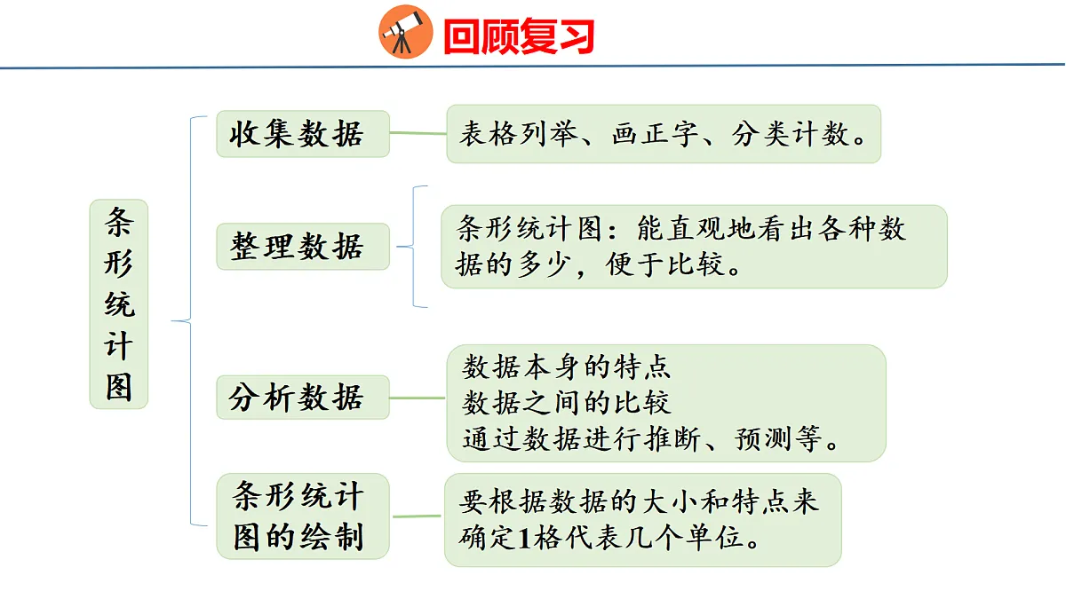 18500941第3页