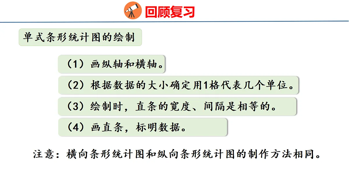 18500941第5页