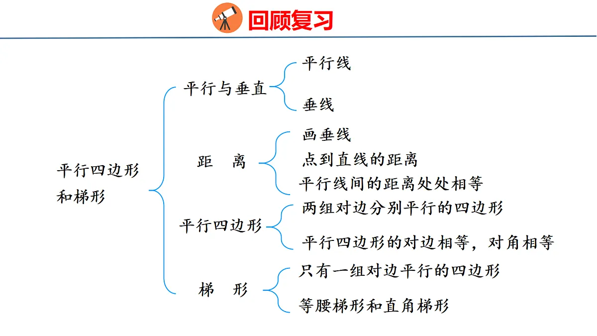 18500942第3页