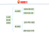 4.4  整理和复习（课件）-2026-2027学年四年级上册数学人教版（2024）