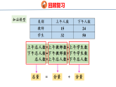 4.4  整理和复习（课件）-2026-2027学年四年级上册数学人教版（2024）