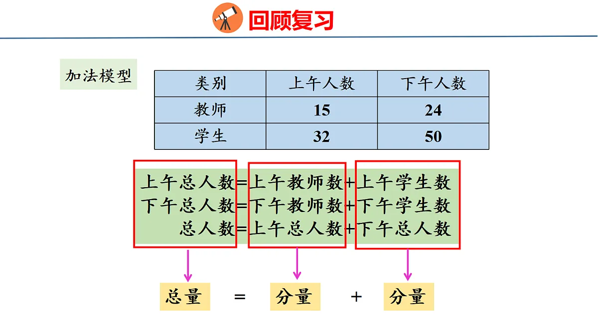18500948第4页