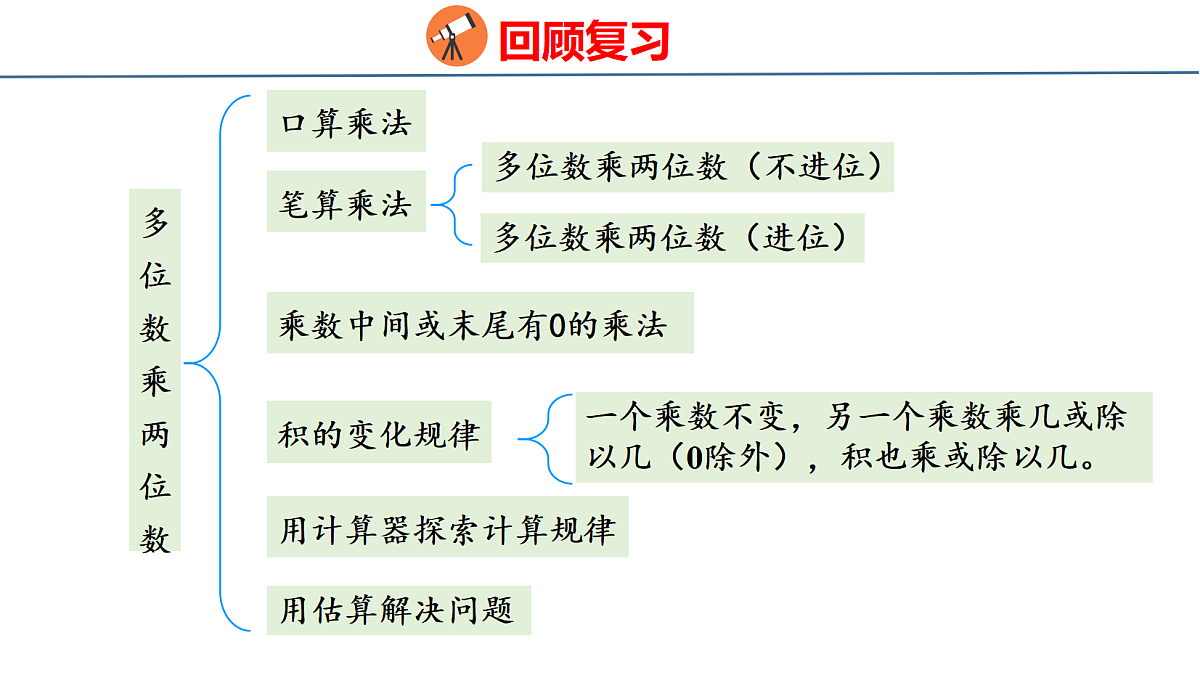 18500952第3页