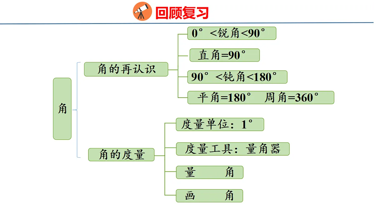 18500961第3页