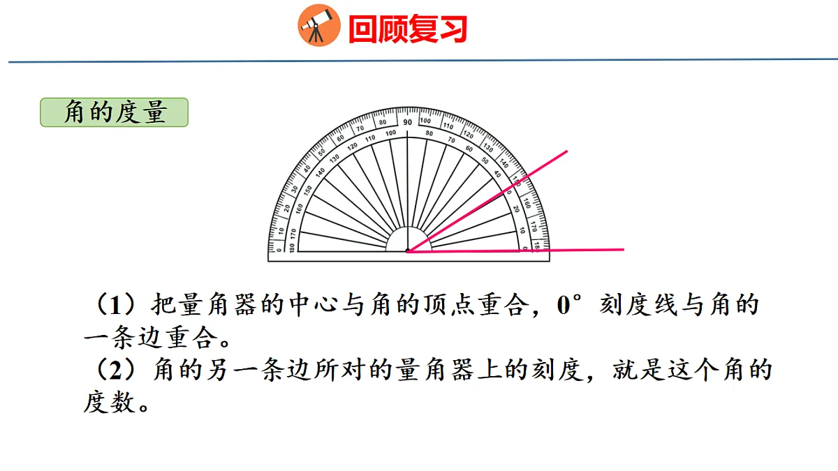 18500961第6页