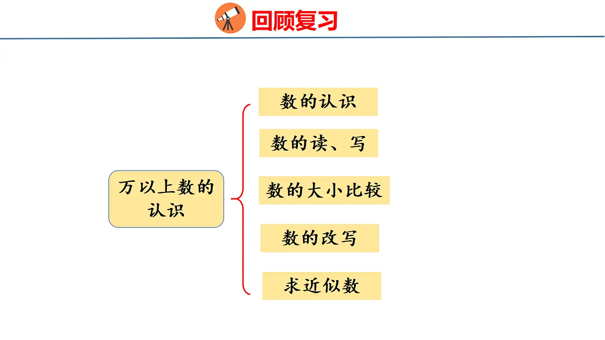 18500963第3页