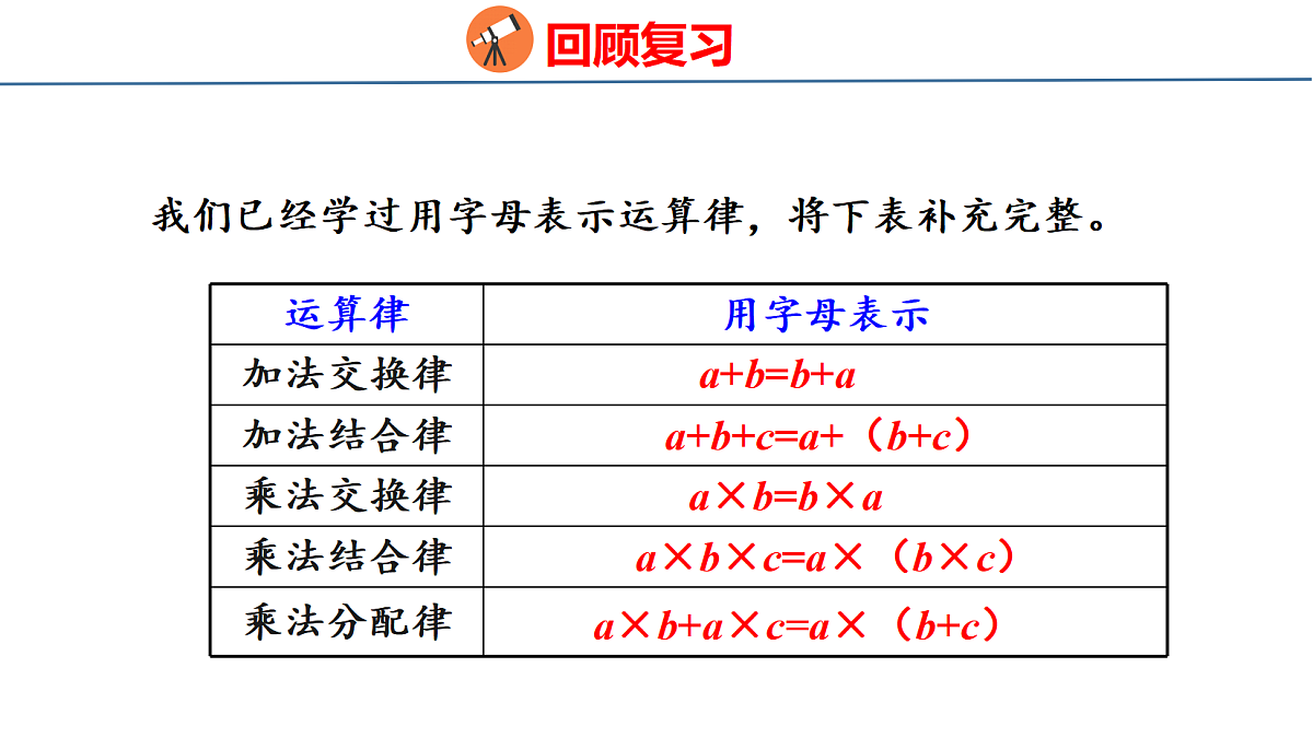 18501000第3页