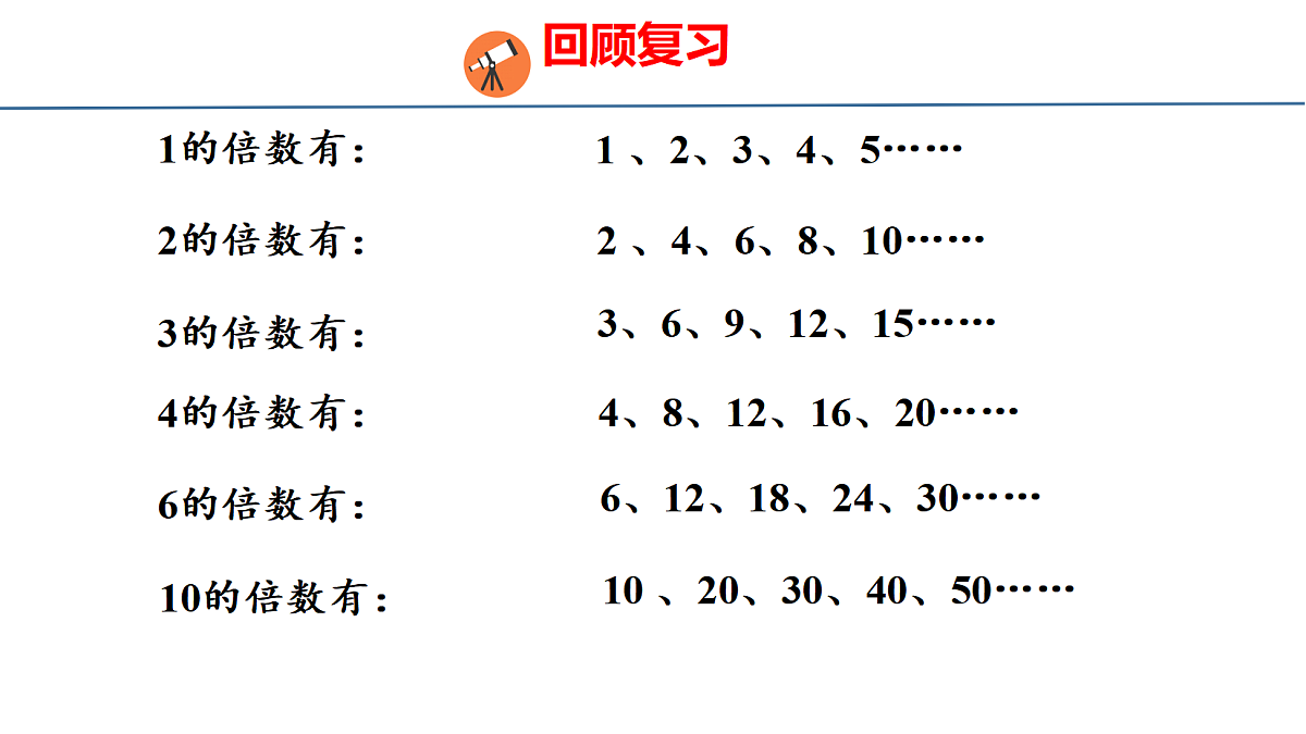 18501001第3页