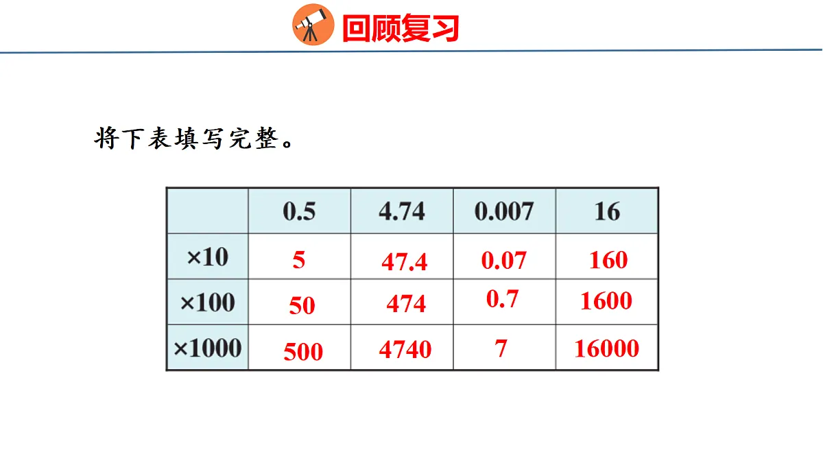 18501007第3页
