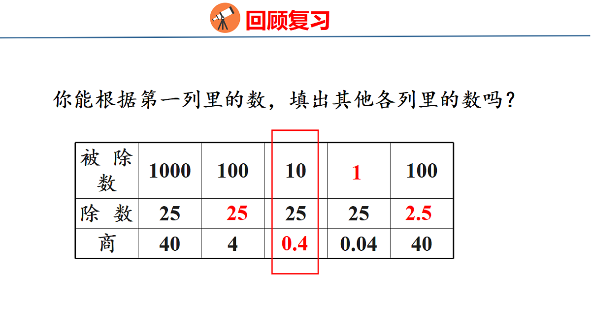 18501019第3页