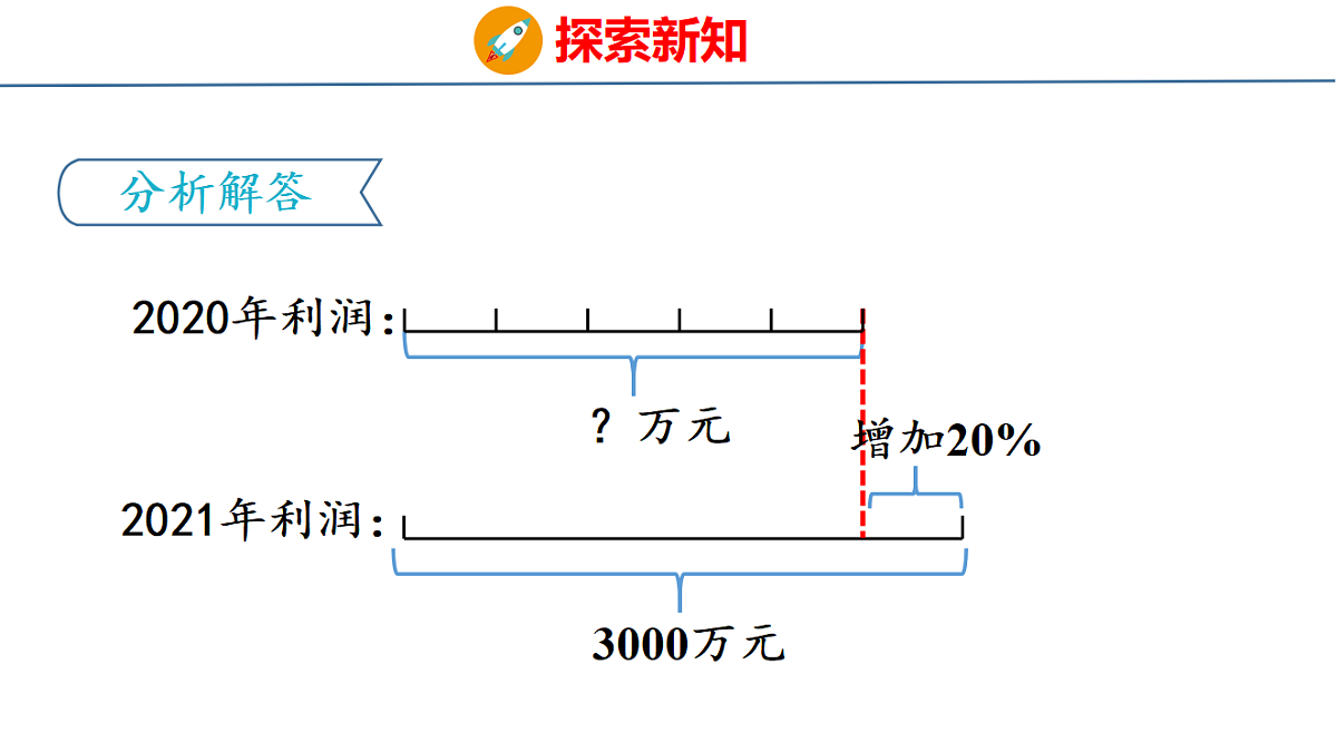 18501041第7页