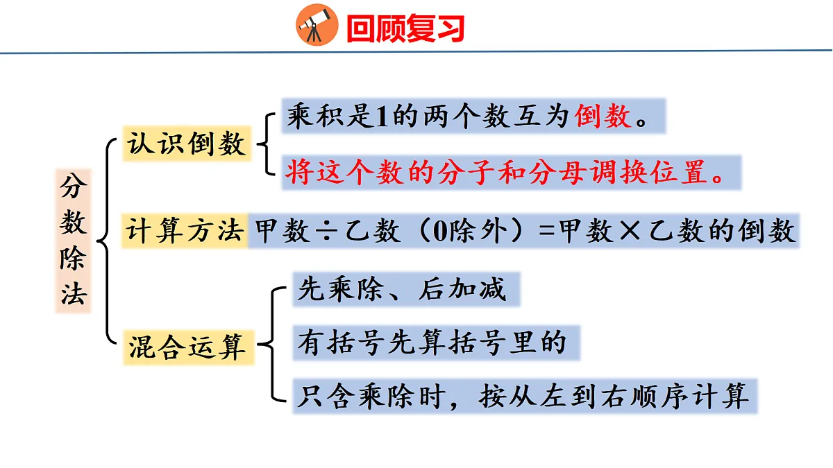 18501044第4页