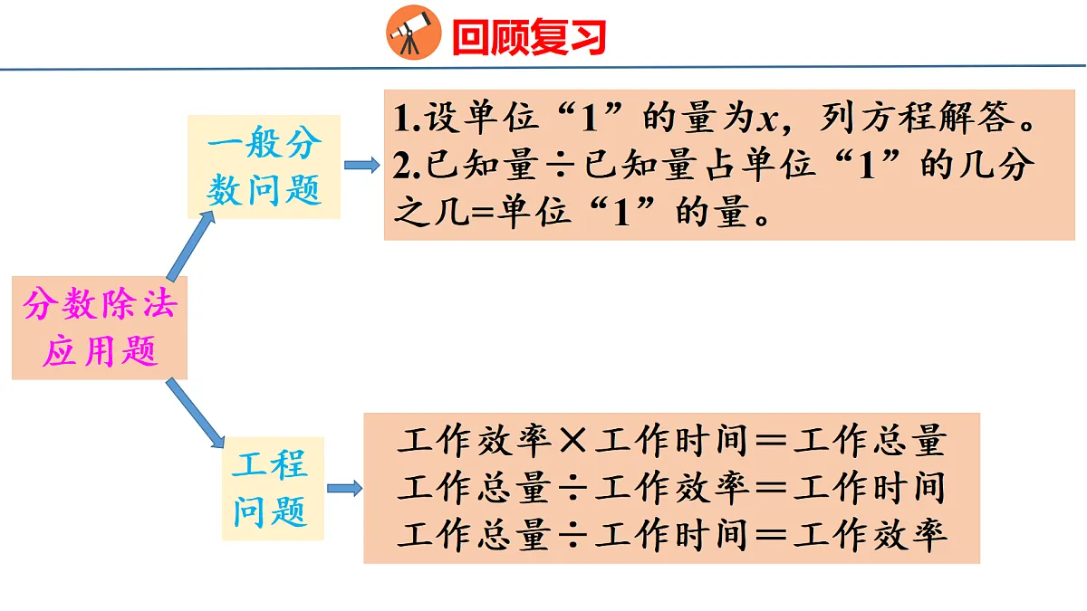 18501044第6页