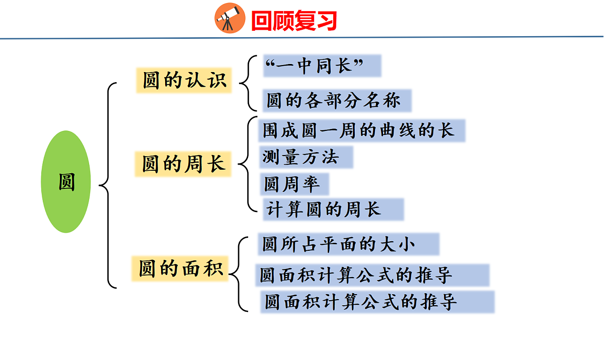 18501045第3页
