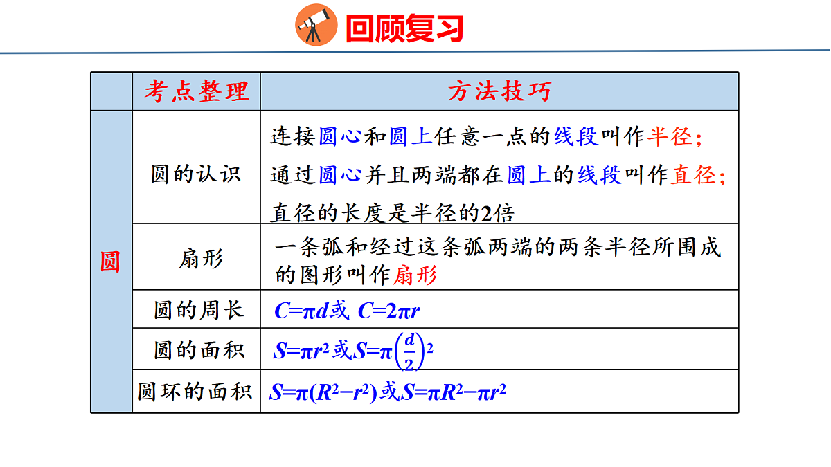 18501045第4页