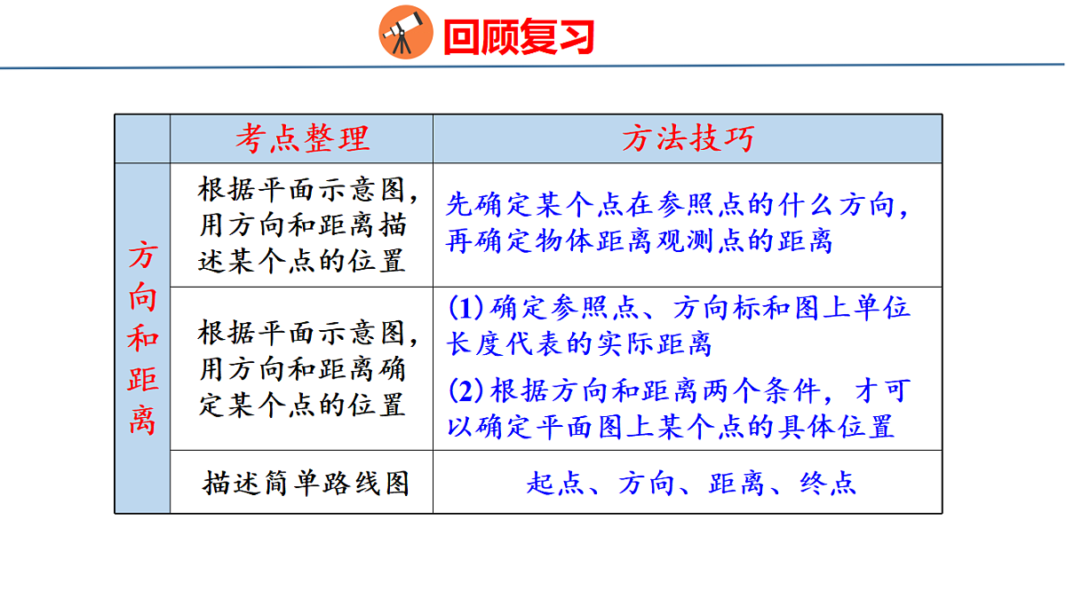 18501046第6页