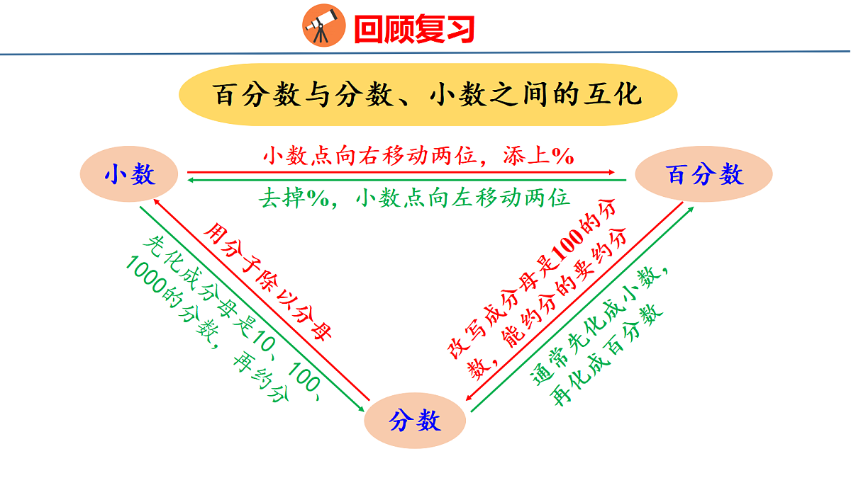 18501047第6页