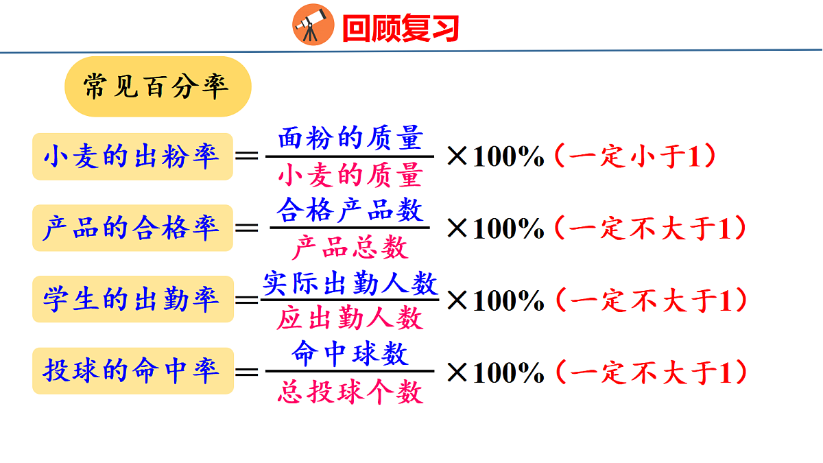18501047第7页