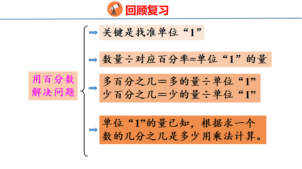 18501047第8页