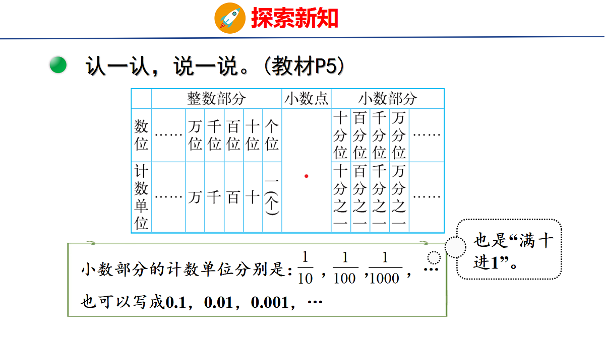 18501050第7页